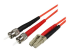 50FIBLCST2 - StarTech.com 2m Fiber Optic Cable - Höger vinkel